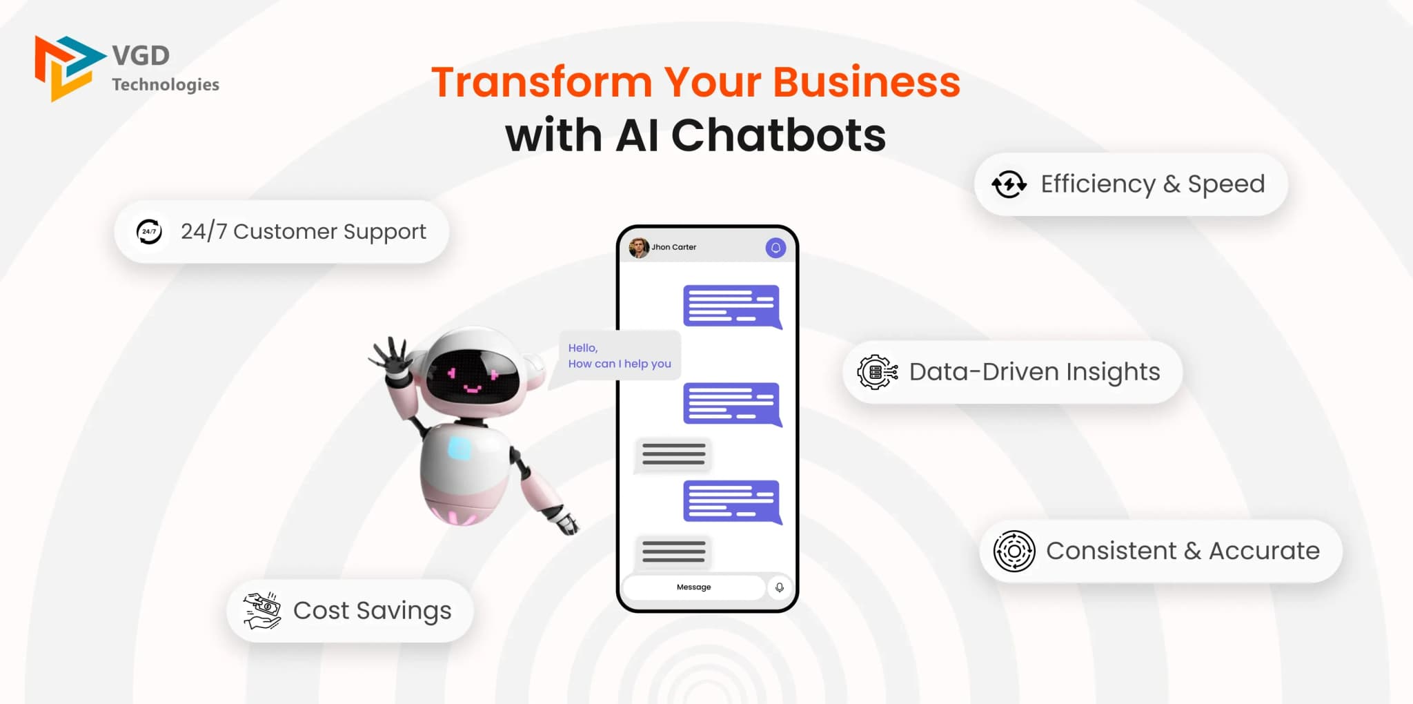 Conceptual illustration of conversational AI connecting customers to business systems