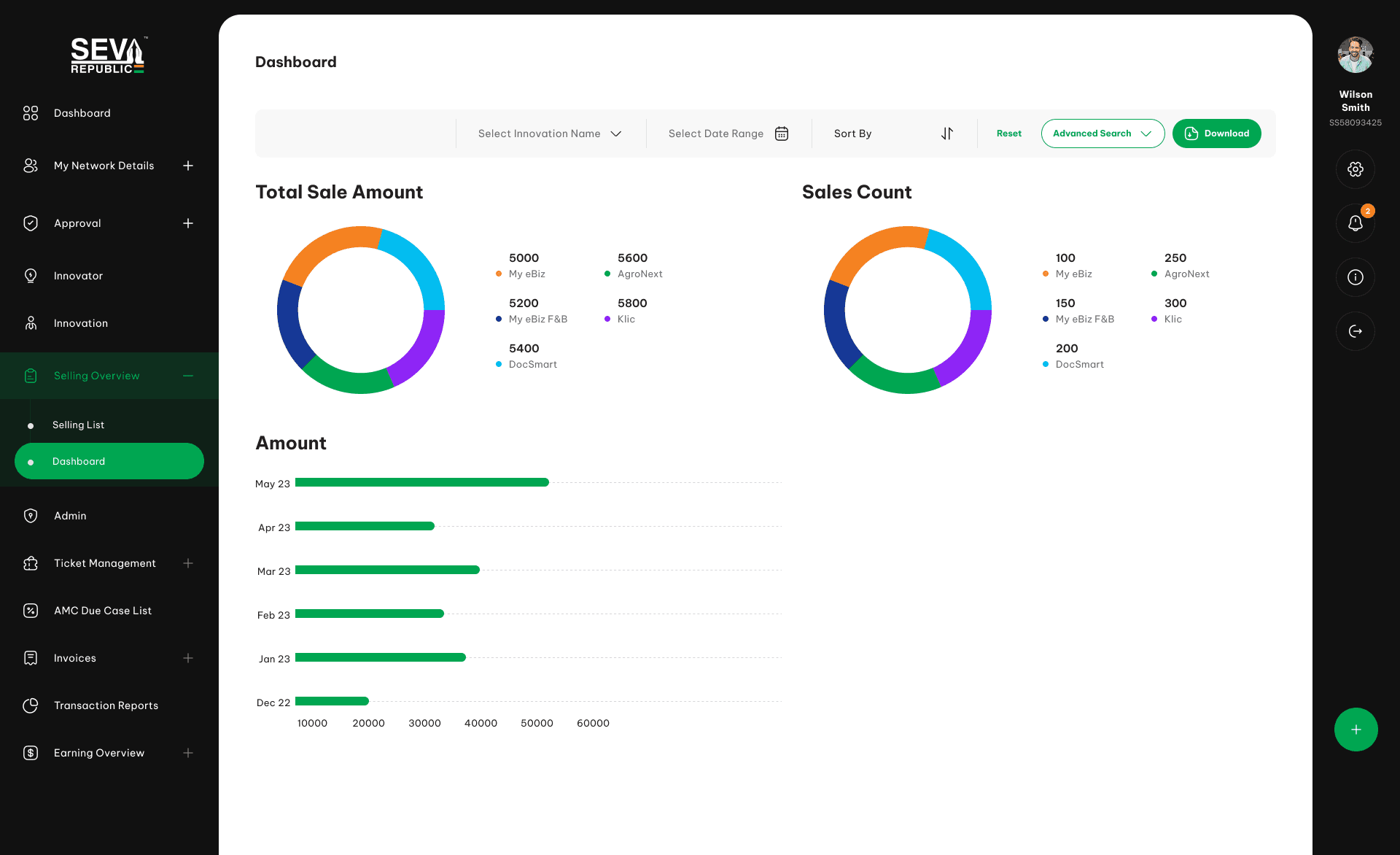 Ticket Detail module screenshot